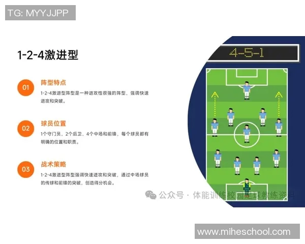 重庆足球队的整体压制战术解析与深度剖析